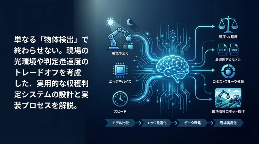 現場で失敗しない果実成熟度判定：速度と精度のトレードオフを制する深層学習モデル実装戦略