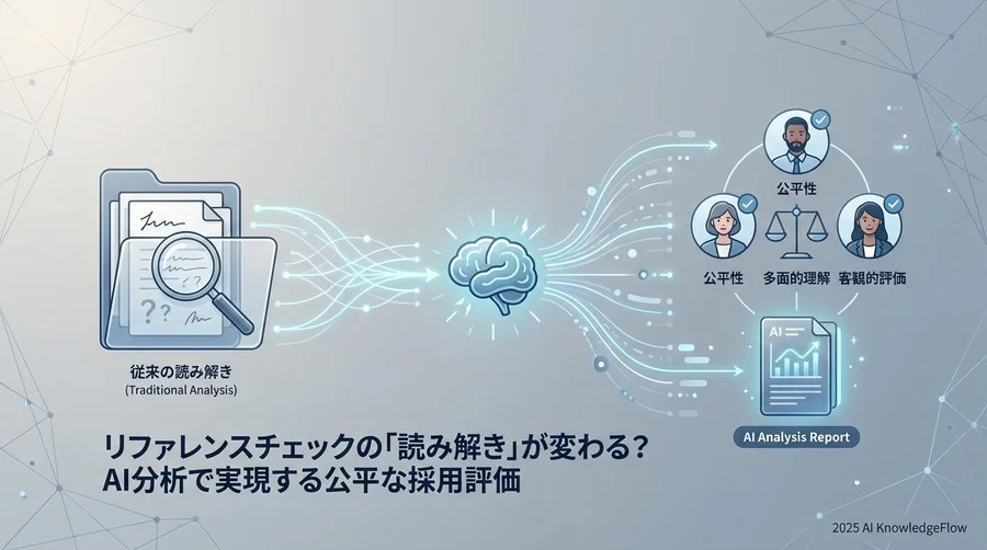 Q1-Q3：LLMによる分析の基礎知識 - Section Image