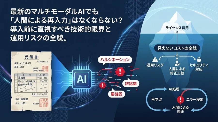 マルチモーダルAIでも手書き伝票は「自動化」できない？導入前に直視すべき運用リスクと見えないコストの全貌