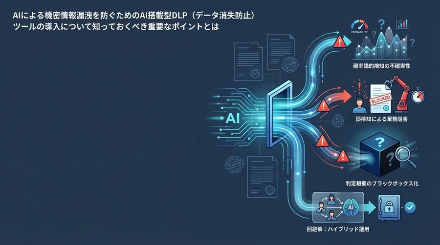 AI DLP導入の落とし穴：誤検知とブラックボックス化が招く新たな経営リスクと回避策