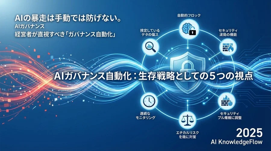 3. 悪意ある入力に対する「脆弱性」をシミュレーションする - Section Image