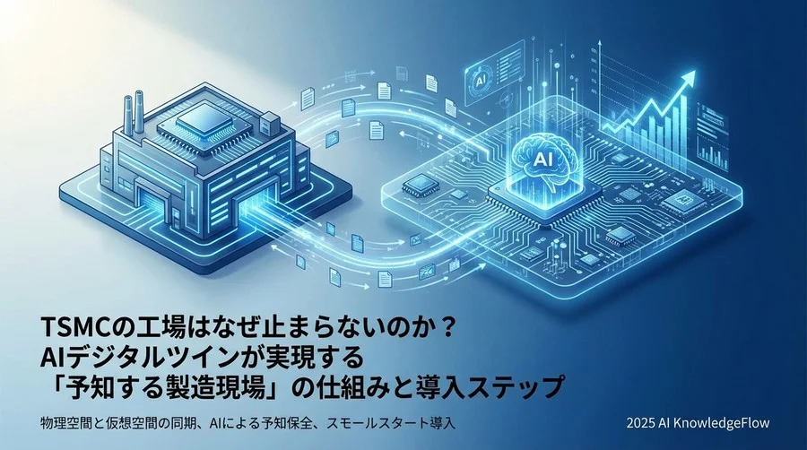 【実証された効果】TSMC事例に見る3つの革新データ - Section Image