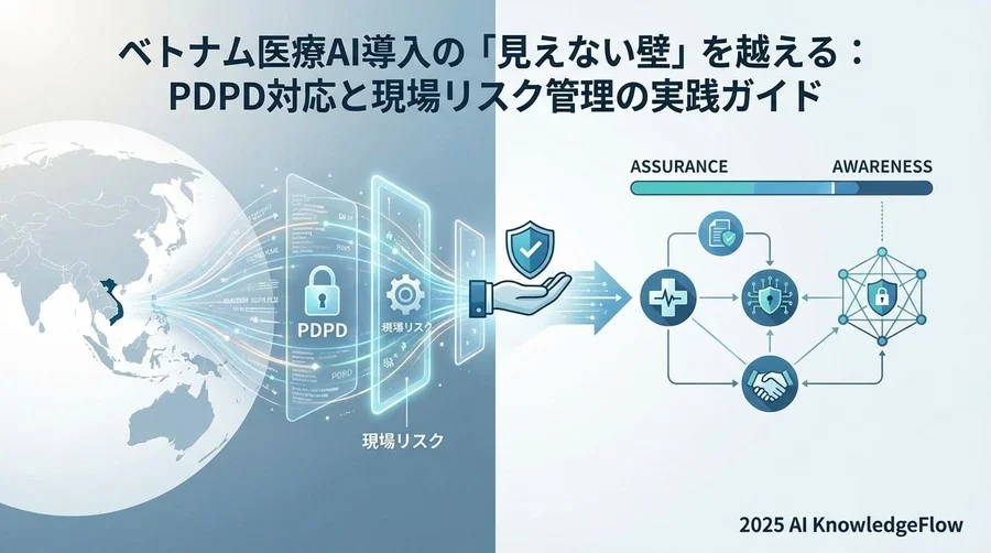 インフラが不安定な環境下での「データ保全」と「可用性」確保 - Section Image