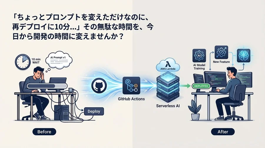 「プロンプト修正のたびにデプロイ待ち？」その無駄時間を開発に変えるGitHub Actions×サーバーレス実践術