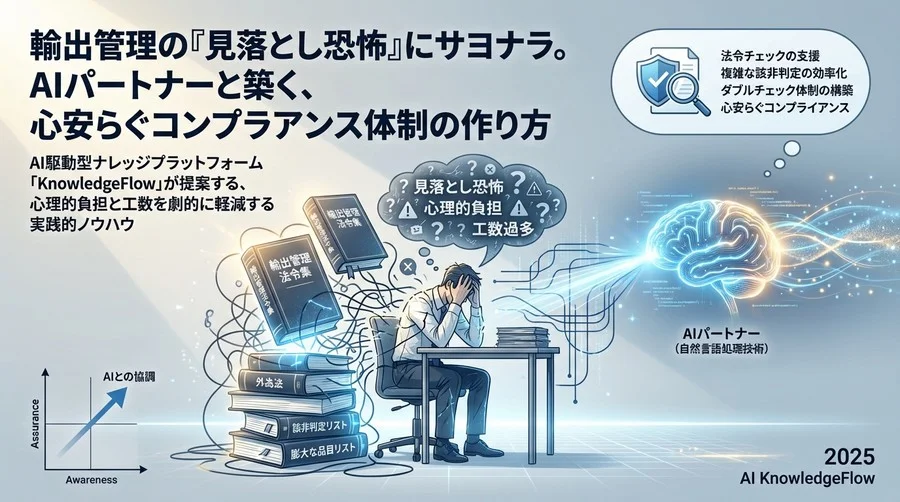 なぜ「輸出管理」だけでこんなに神経をすり減らすのか？ - Section Image