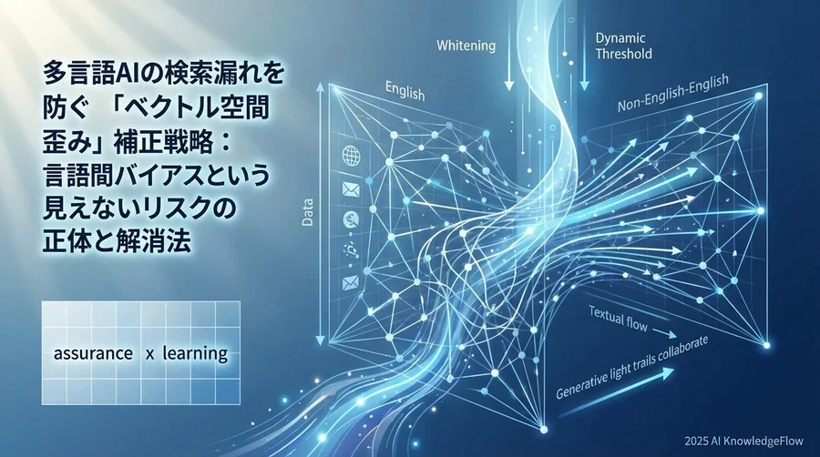 バイアス検知と定量化：見えないリスクを数値化する - Section Image
