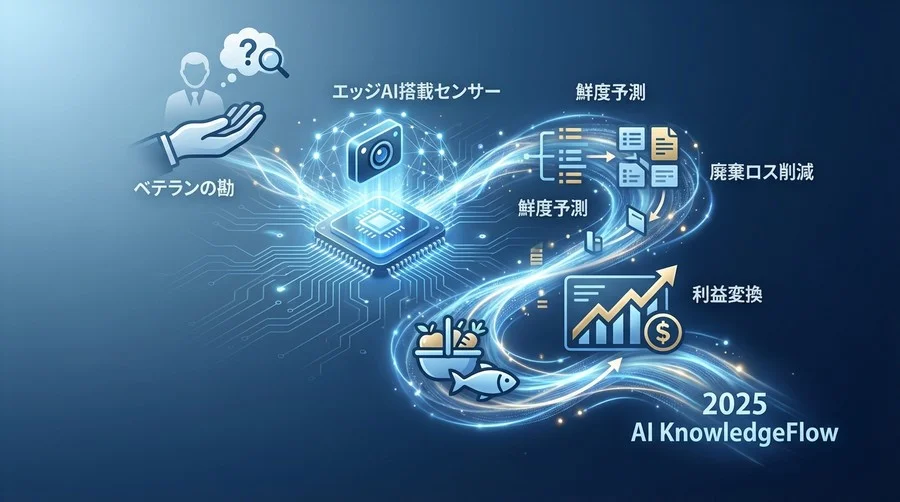 2. 【可視化】表面の傷ではなく「内部の化学変化」を見る - Section Image