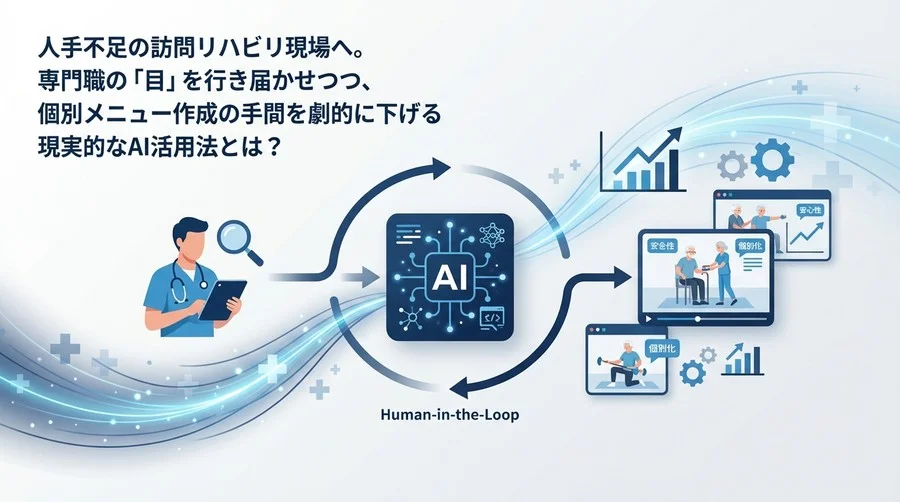 【管理者必見】在宅リハビリ動画作成のAI革命：安全性と個別化を両立する「人＋AI」協働モデルの構築
