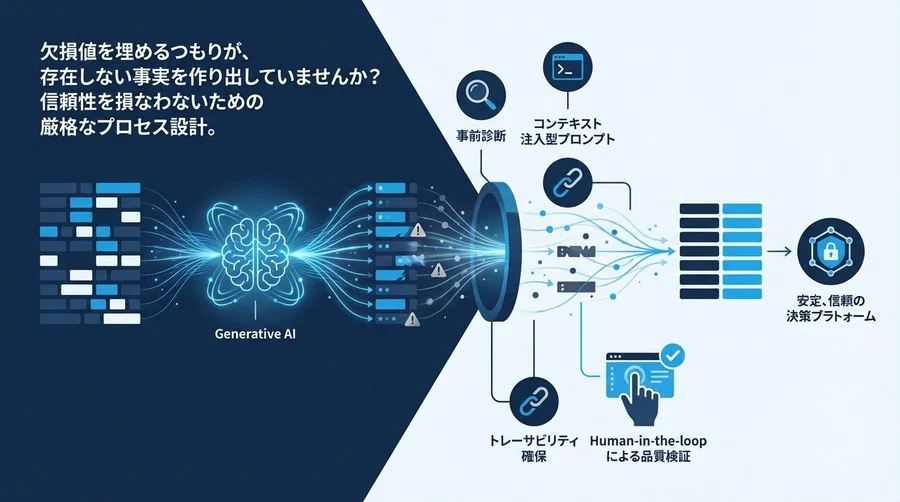 生成AIによる欠損値補完の落とし穴：データ汚染を防ぐ厳格な品質管理フロー