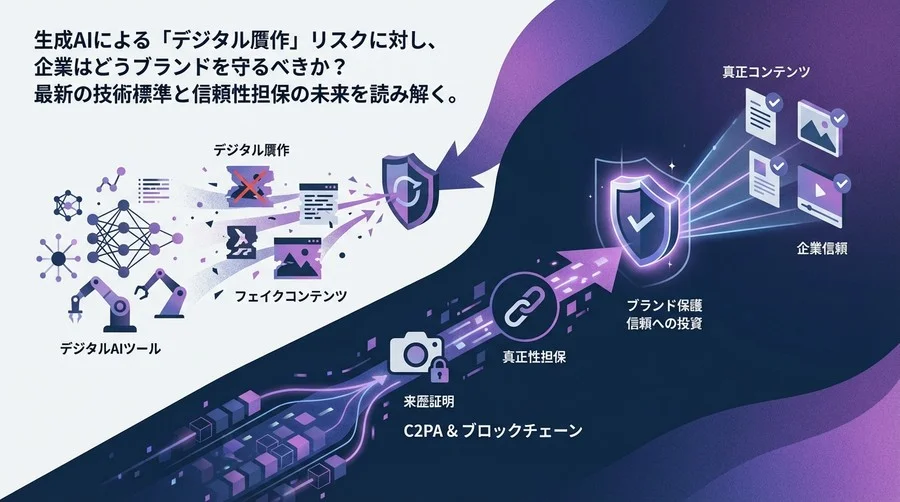 生成AI時代の「デジタル贋作」からブランドを守る：C2PAとブロックチェーンによる真正性証明戦略