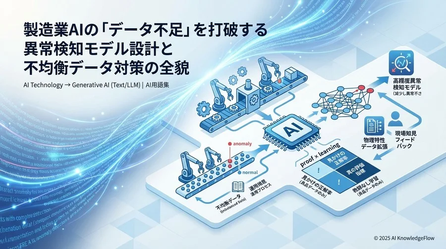 なぜ製造現場のAIは「正解率99%」でも役に立たないのか - Section Image
