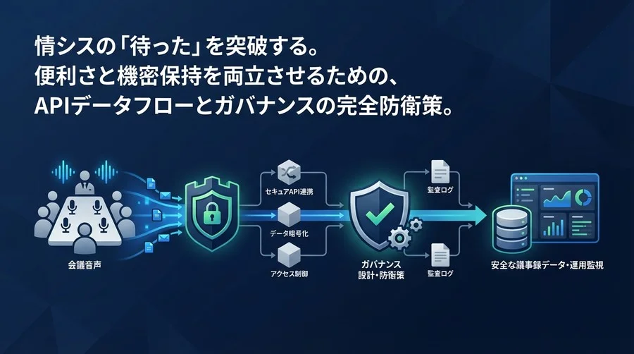 Dify×Whisper連携のセキュリティ防衛論：情シスを納得させる会議音声AI化のガバナンス設計