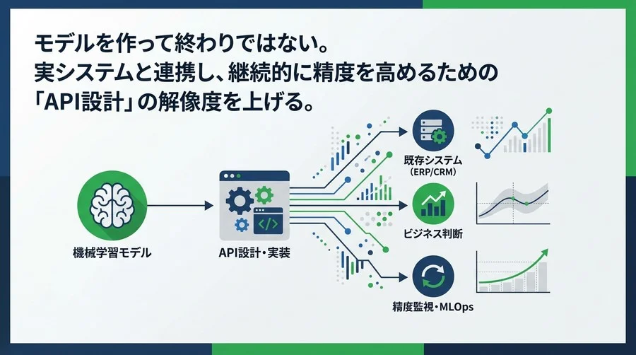 売上予測モデルを実システムへ：機械学習API設計の完全仕様書【MLOps対応】