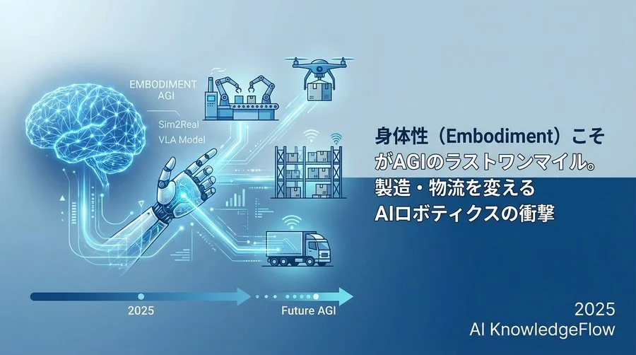 知能を物理世界に実装する3つの技術的ブレイクスルー - Section Image