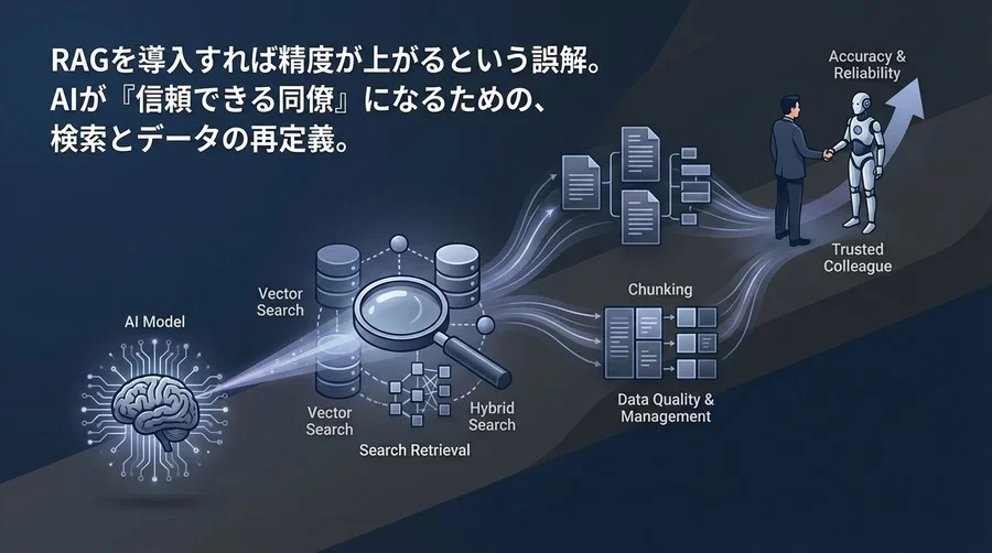 RAGの精度は「検索」で決まる：AI導入を成功させるナレッジマネジメントの再構築
