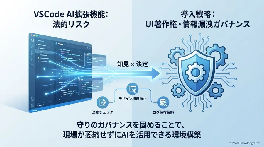 UI生成AIが抱える「意匠・著作権」の法的グレーゾーン - Section Image