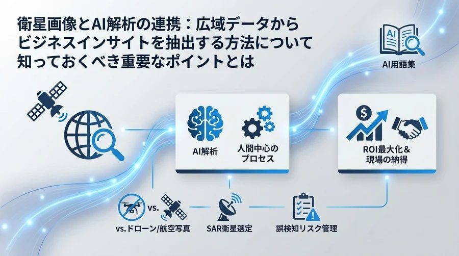 広域インフラ点検を変える衛星画像AI解析：現場が納得する「人間中心」の導入プロセスとROI最大化