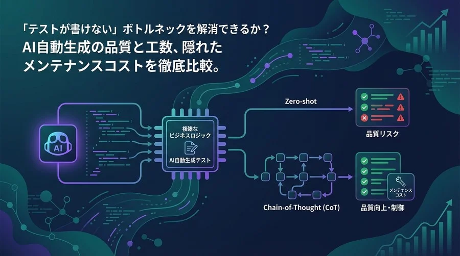 GitHub Copilotで「複雑なロジック」のテストは書けるか？品質リスクを制御するプロンプト設計と導入判断