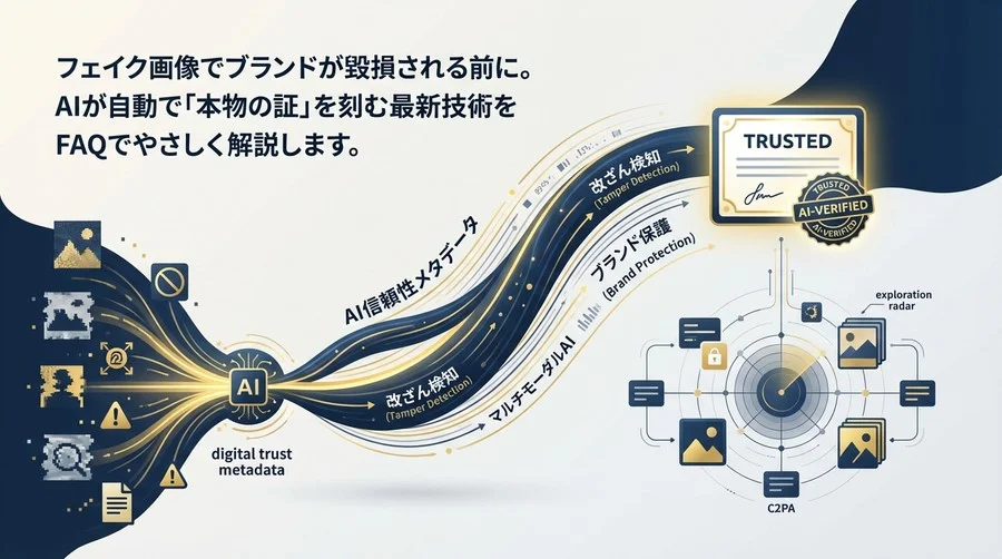 フェイク画像からブランドを守る「デジタルの保証書」：AIによる信頼性メタデータ導入ガイド