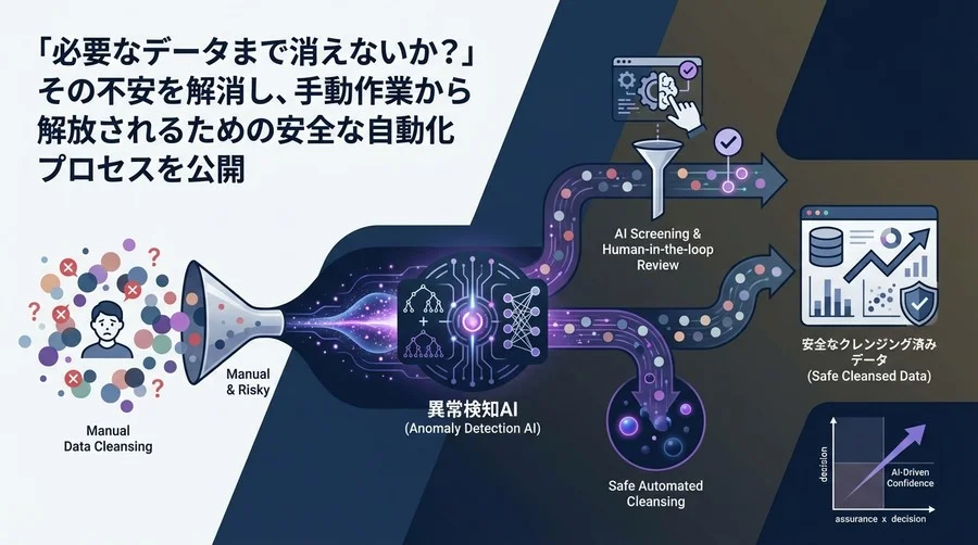 必要なデータを消さない「外れ値自動排除」：異常検知AIによる安全なクレンジング設計