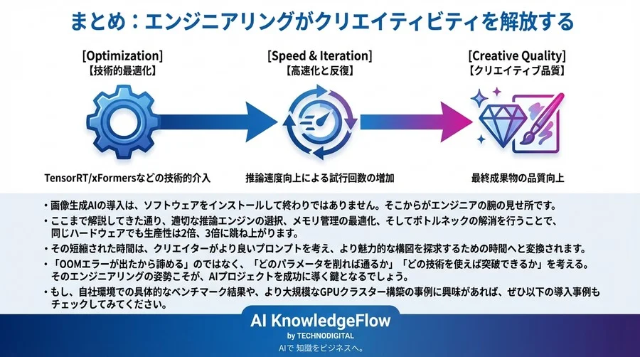 Stable Diffusionローカル構築の技術的最適化：TensorRT導入とVRAM効率を最大化するエンジニアリング手法 - Conclusion Image