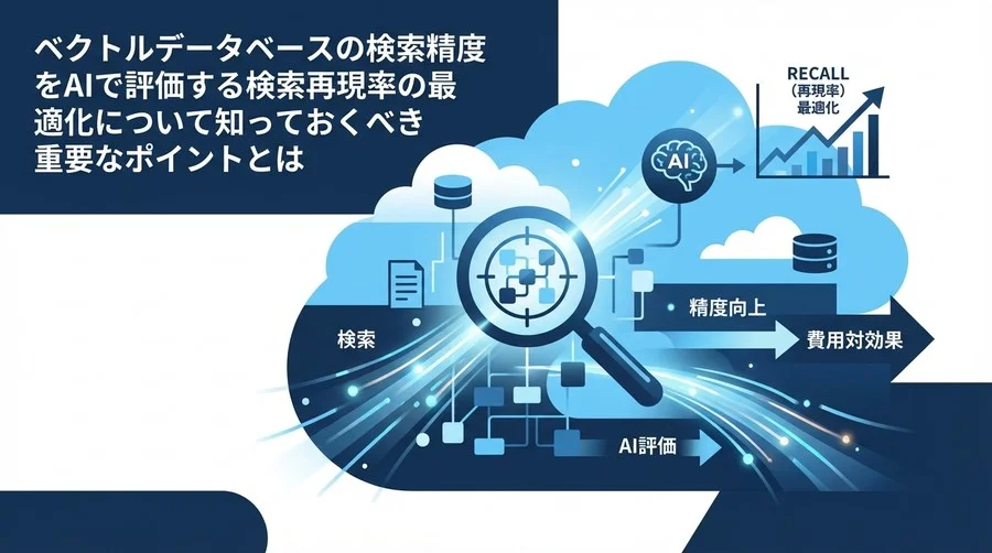 RAG検索精度は「再現率」で決まる：AI評価による最適化と費用対効果の検証