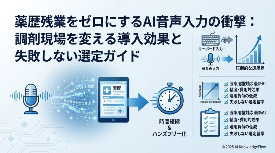 なぜ「音声入力」で薬歴業務が劇的に変わるのか？データで見る導入効果 - Section Image