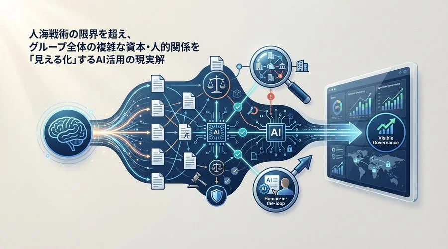 人海戦術の限界を超えろ：商業登記×AIで実現する企業ガバナンス可視化の現実解