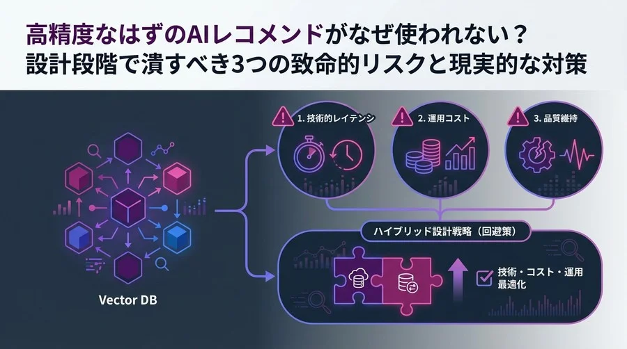 高精度AIレコメンドが失敗する理由とは？ベクトルDB設計の3大リスクと回避策【技術・コスト・運用】