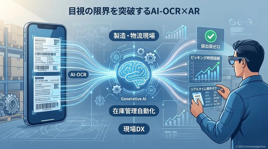 Tips 1：類似部品の誤認は「型番の自動読取」で防ぐ - Section Image