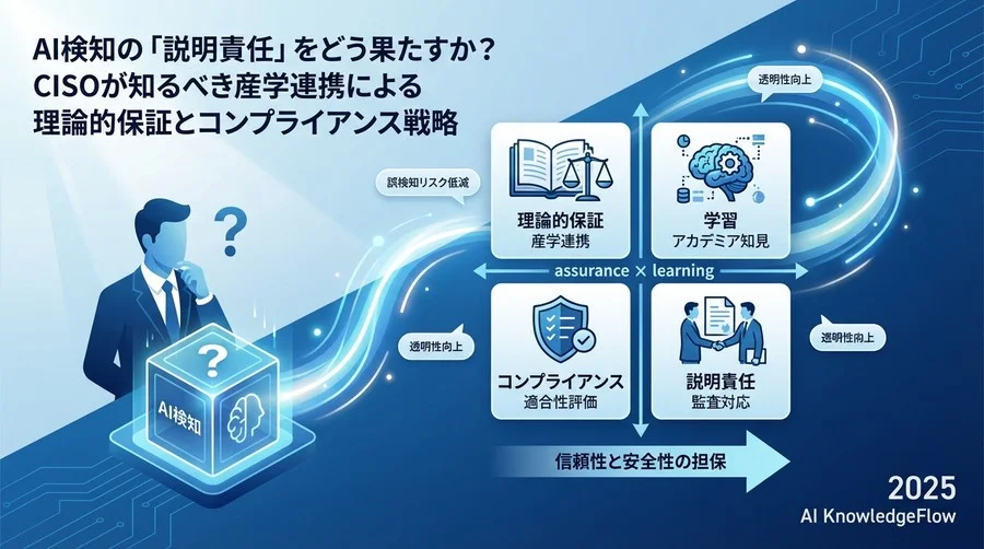 実証実験データから読み解く「安心」の4つの指標 - Section Image