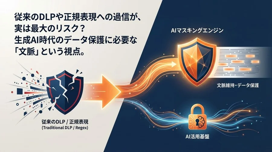 正規表現の限界を超えて：生成AI時代の個人情報保護とAIマスキングによる活用基盤の構築