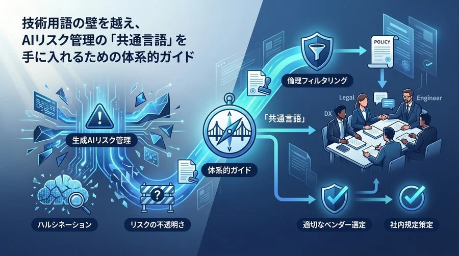 生成AIリスク管理の「共通言語」：ハルシネーション対策と倫理フィルタリング用語の体系的ガイド