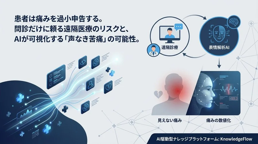 遠隔診療の「見えない痛み」を可視化する：表情解析AIがもたらす診断精度の革新と共感のテクノロジー