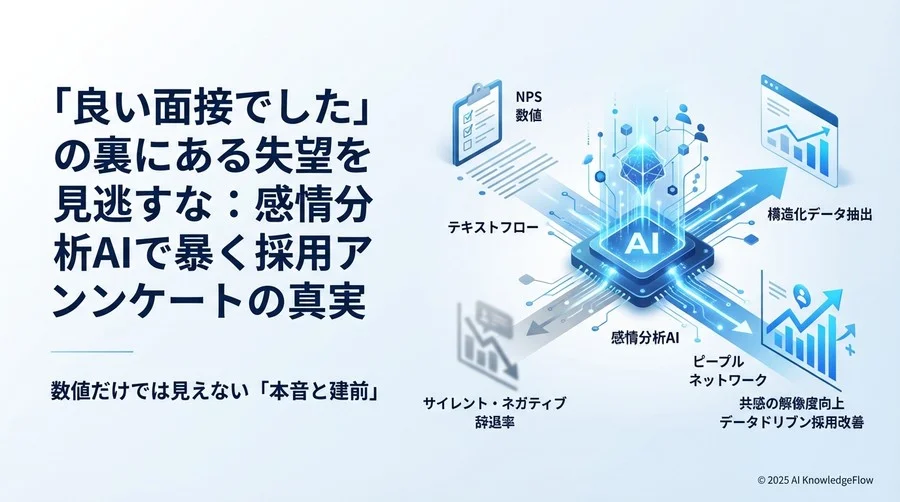 感情分析AIは「効率化」ではなく「共感の解像度」を上げるために使う - Section Image