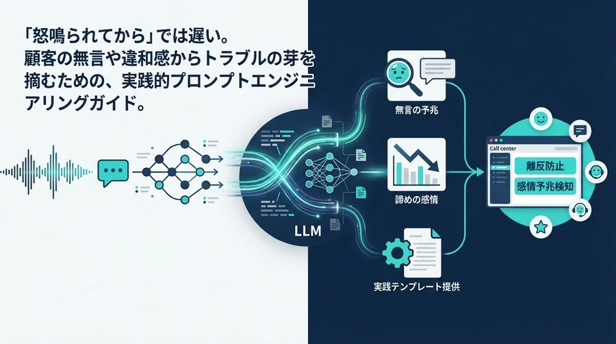 コールセンターの「隠れ不満」を可視化する：LLMプロンプトによる感情予兆検知の実践テンプレート
