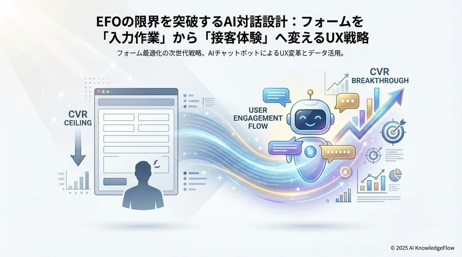 誤解③：「離脱ポイントの分析は従来通りで良い」 - Section Image