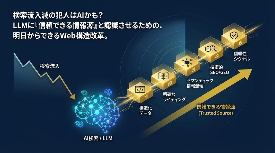 検索流入減の正体はAI？LLMに「信頼できる情報源」と認識させるWeb構造改革5選