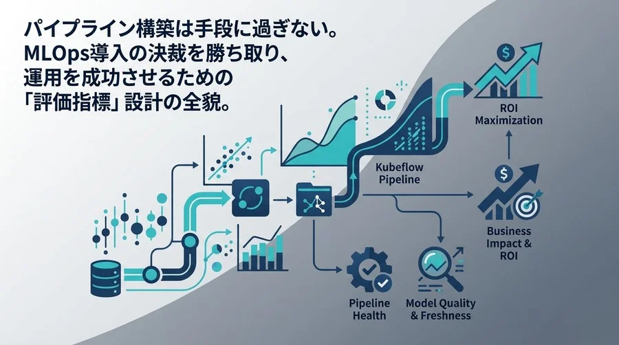 Kubeflow Pipelines運用評価の全貌：自動再学習のROIを最大化する3つのKPI設計
