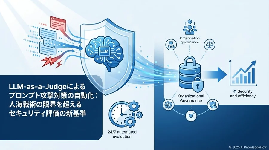 3. 攻撃シナリオの自動生成と防御のイタチごっこからの脱却 - Section Image