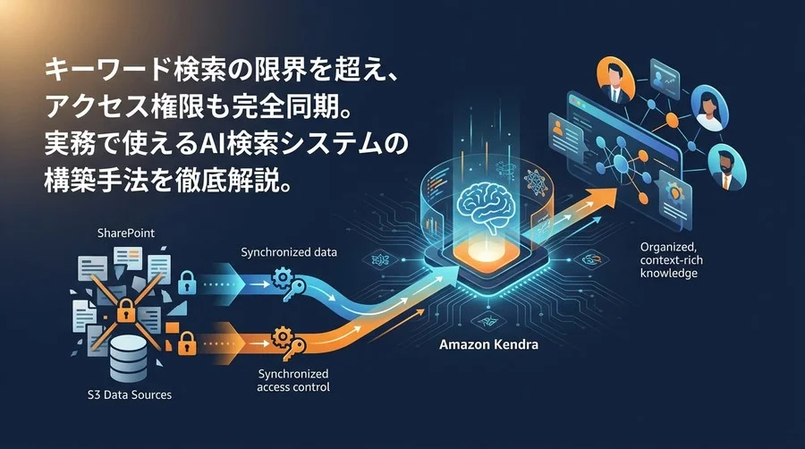 Amazon Kendraで実現するセキュアな社内検索：ACL完全同期とAI文脈理解によるナレッジ共有の最適解