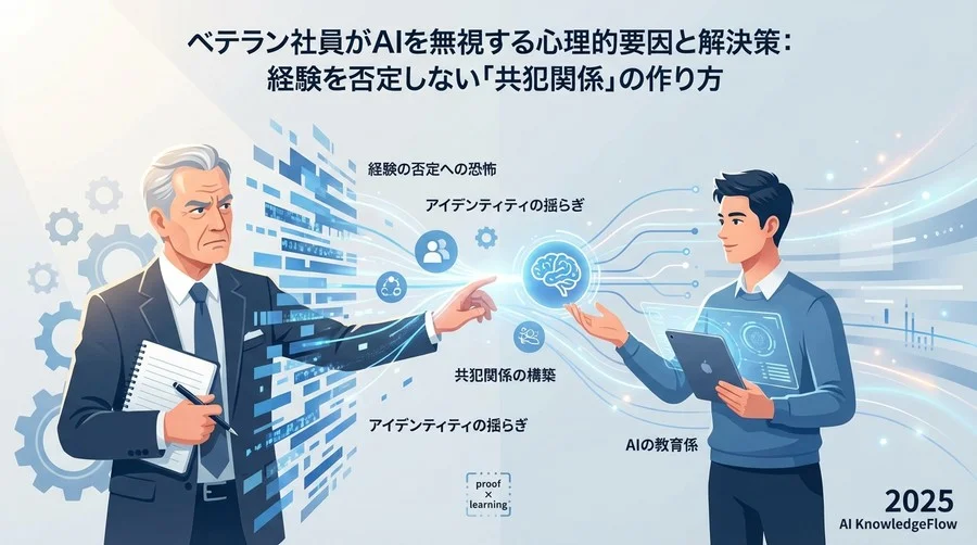 なぜベテランほどAIを「無視」するのか：データで見る導入障壁の実態 - Section Image