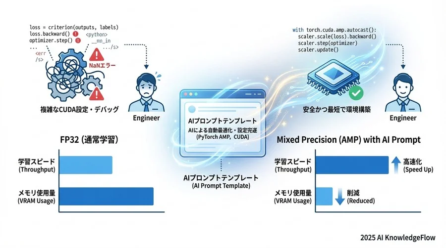 Task - Section Image 3