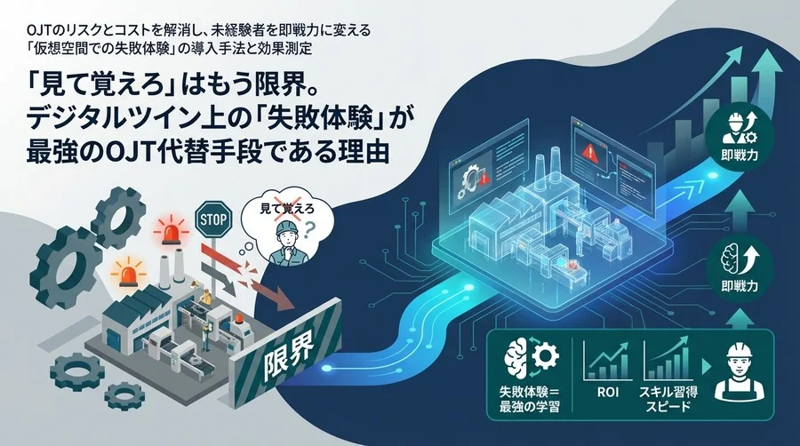 「見て覚えろ」はもう限界。デジタルツイン上の「失敗体験」が最強のOJT代替手段である理由