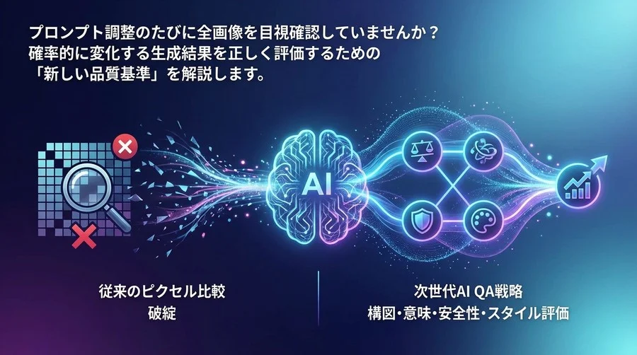 画像生成AIの品質保証：ピクセル比較を捨て、「意味」をテストする次世代QA戦略