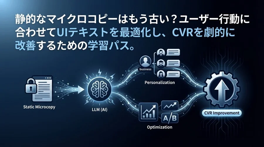 LLMで動的変化するUXライティング：CVRを改善するパーソナライズ設計論