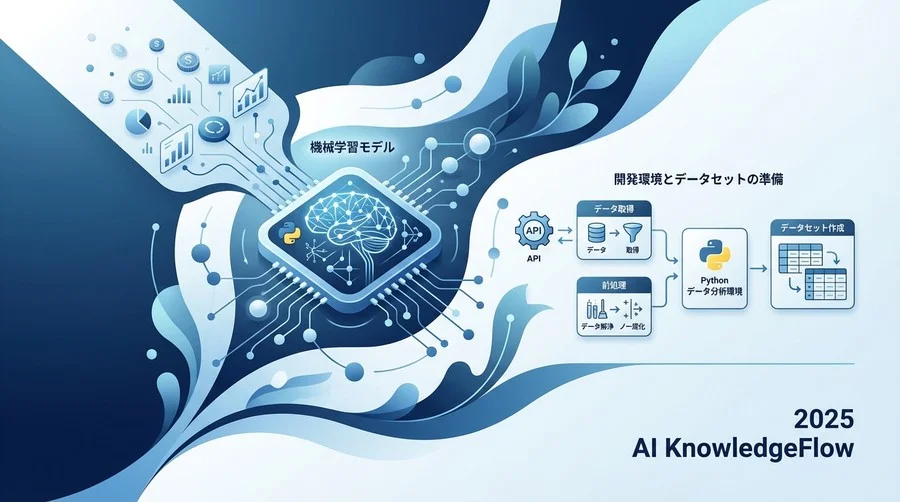 2. 開発環境とデータセットの準備 - Section Image