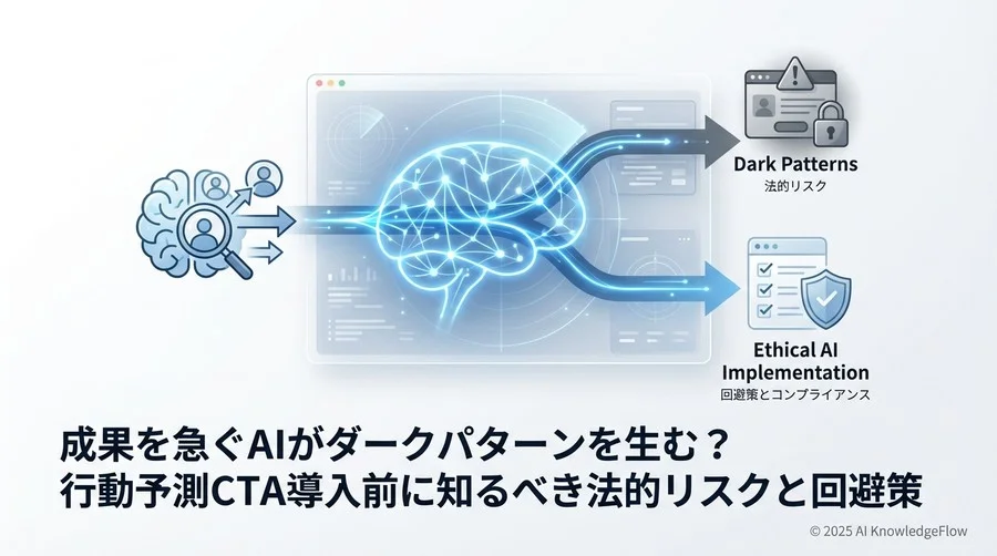 法的論点2：AIによるCTA生成とダークパターン規制 - Section Image