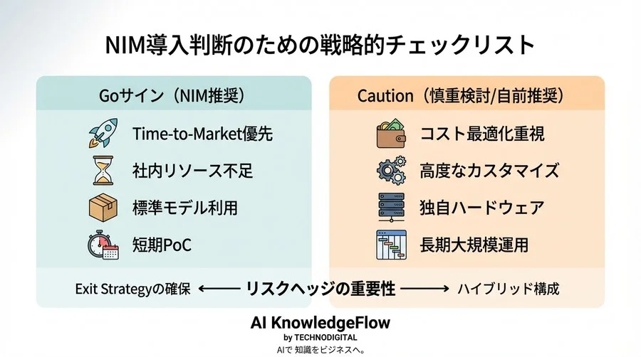 NVIDIA NIM導入の落とし穴：爆速デプロイの裏で失う制御性と運用リスクの正体 - Conclusion Image