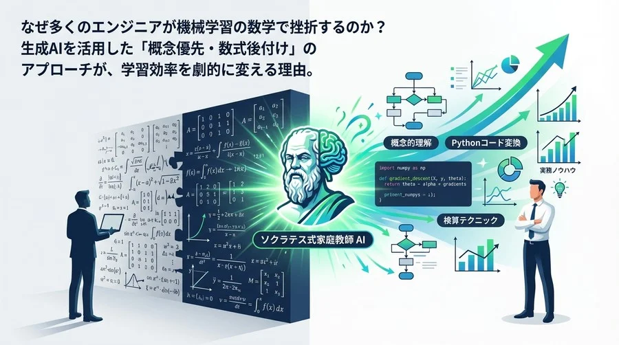 挫折しない機械学習の数学：ChatGPTを「ソクラテス式家庭教師」にするエンジニア向け再学習法